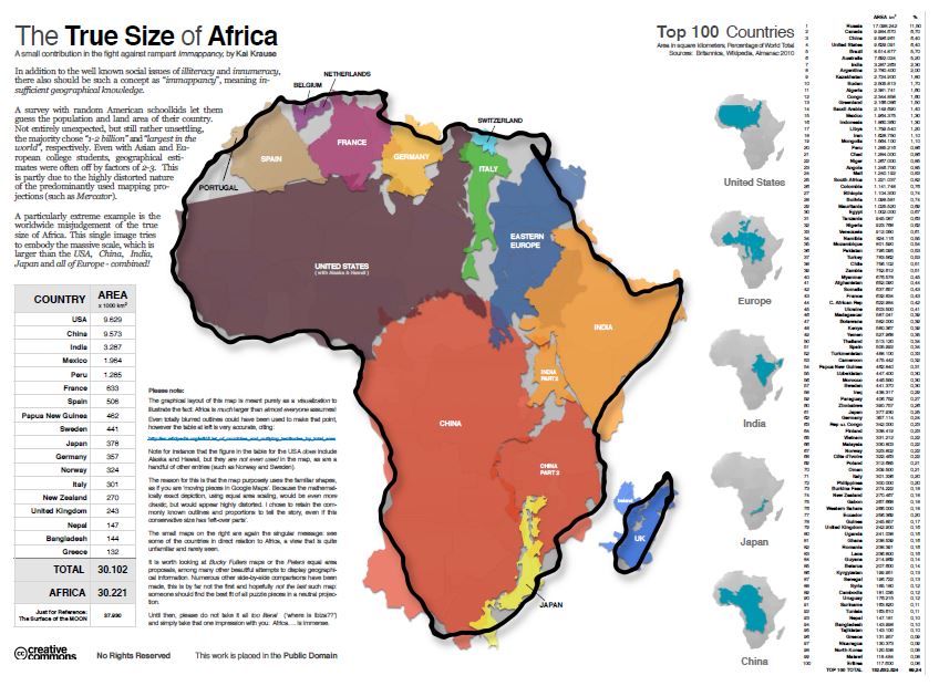 The continent of - The Sovereign